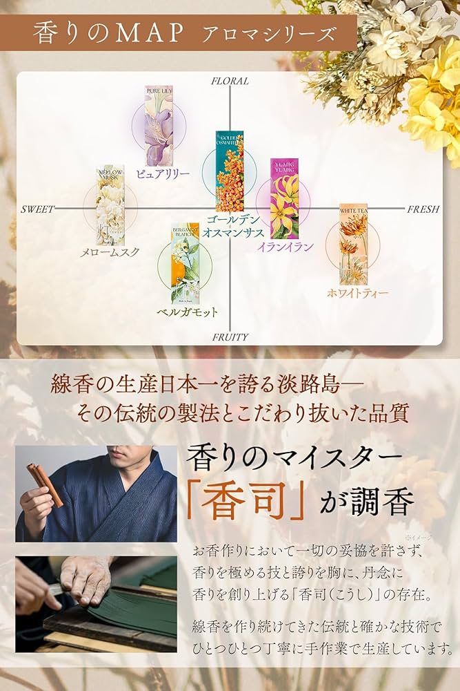 Amazon｜【 いつもの時間に寄り添う香り】お香 ホワイトティー